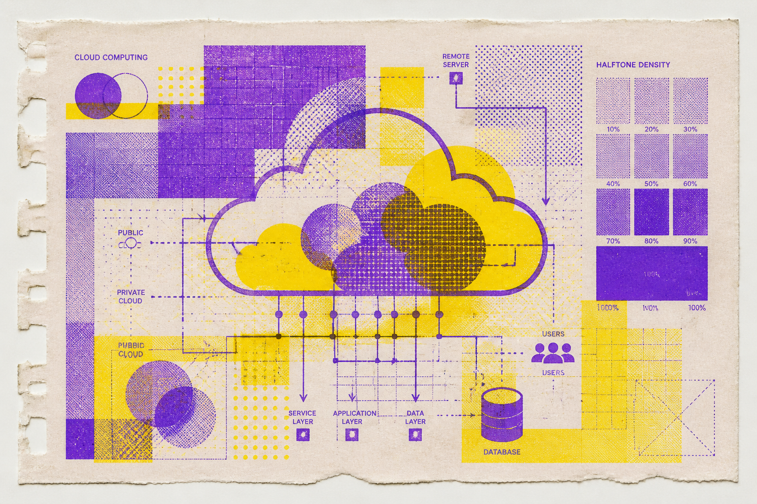 Aligned pass — API integration project