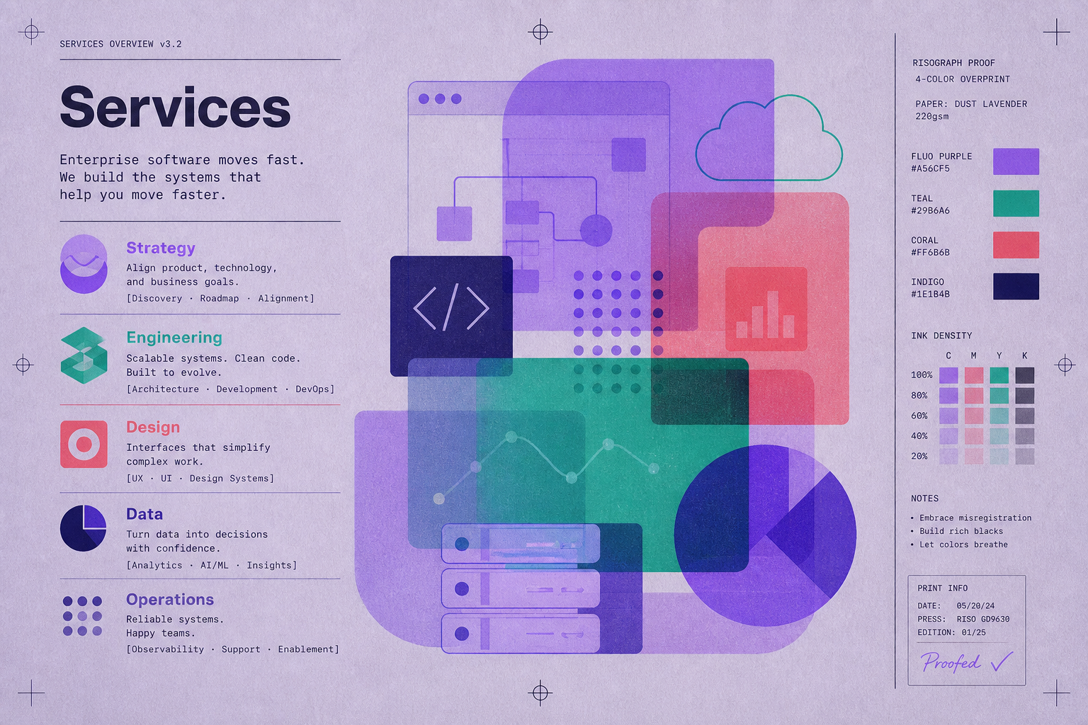 Risograph service pass layout for database design services